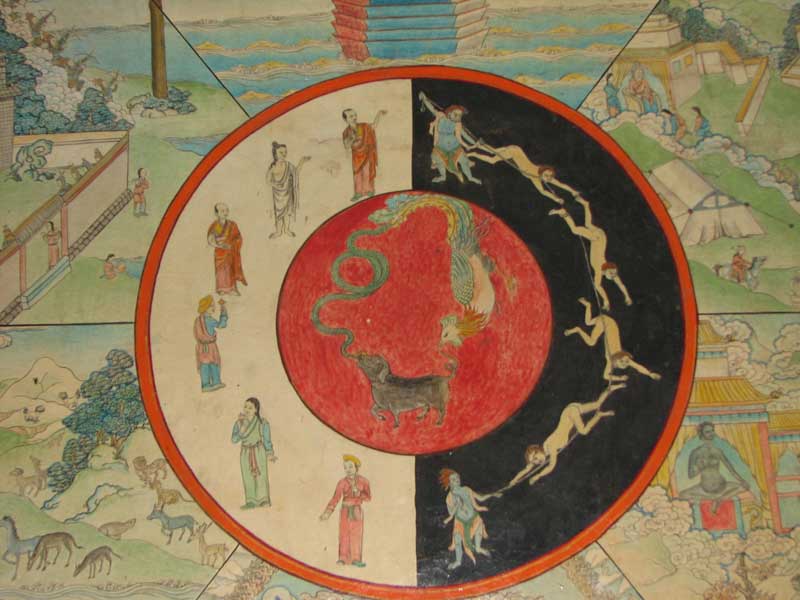 La roue des réincarnations, le Samsara bouddhiste La roue des réincarnations, le Samsara bouddhiste