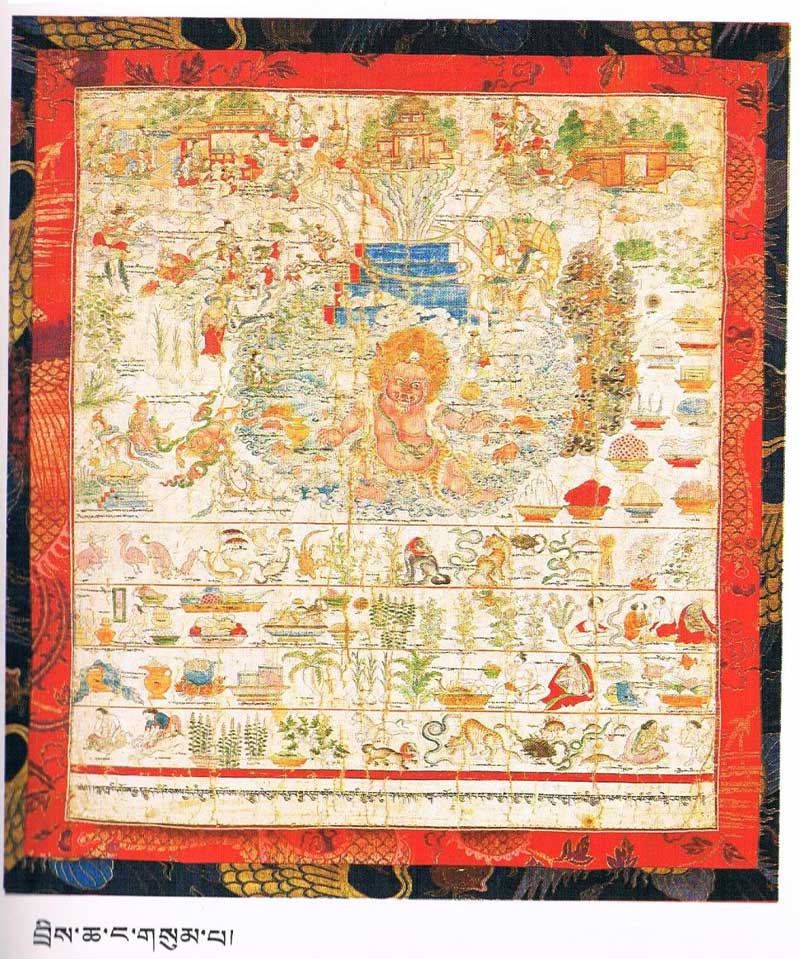 thangka montrant les poisons et leurs composés (du « Tibetan Medical Thangka of the four Medical Tantras »)