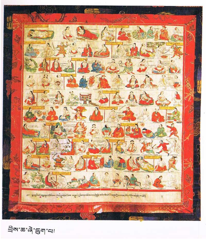 un thangka expliquant les causes des maladies (du « Tibetan Medical Thangka of the four Medical Tantras ») un thangka expliquant les causes des maladies (du « Tibetan Medical Thangka of the four Medical Tantras »)