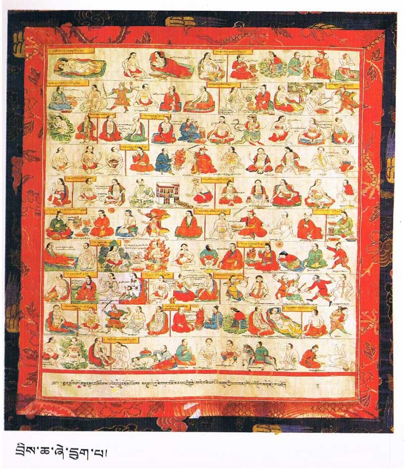  un thangka expliquant les causes des maladies (du « Tibetan Medical Thangka of the four Medical Tantras »)